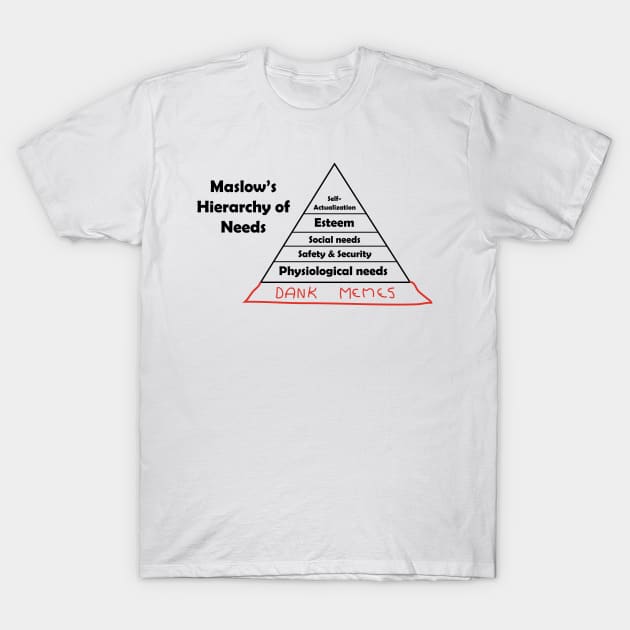 Maslow's Hierarchy of Dank Memes T-Shirt by Cepea